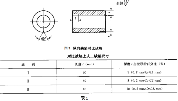 超声波小径管探伤论述（上）-接触法
