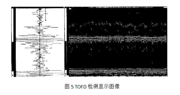 衍射时差法简介-（TOFD）