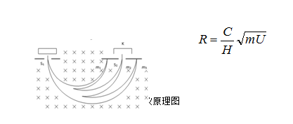 氦质谱检漏仪-吸嘴法